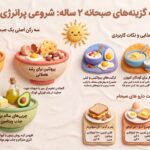 راهنمایصبحانه کودکان دوساله