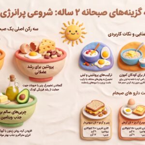 صبحانه کودک ۲ ساله؛ ایده‌های کامل و اصولی برای شروع روز